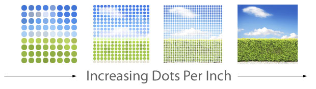 Guide to Resolution DPI Issues - PN Design