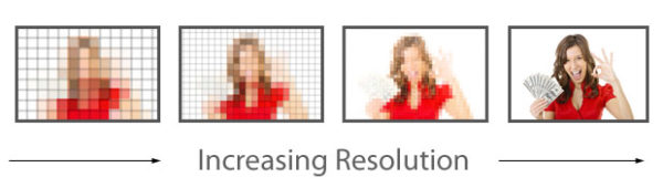 Guide to Resolution and DPI Issues - PN Design